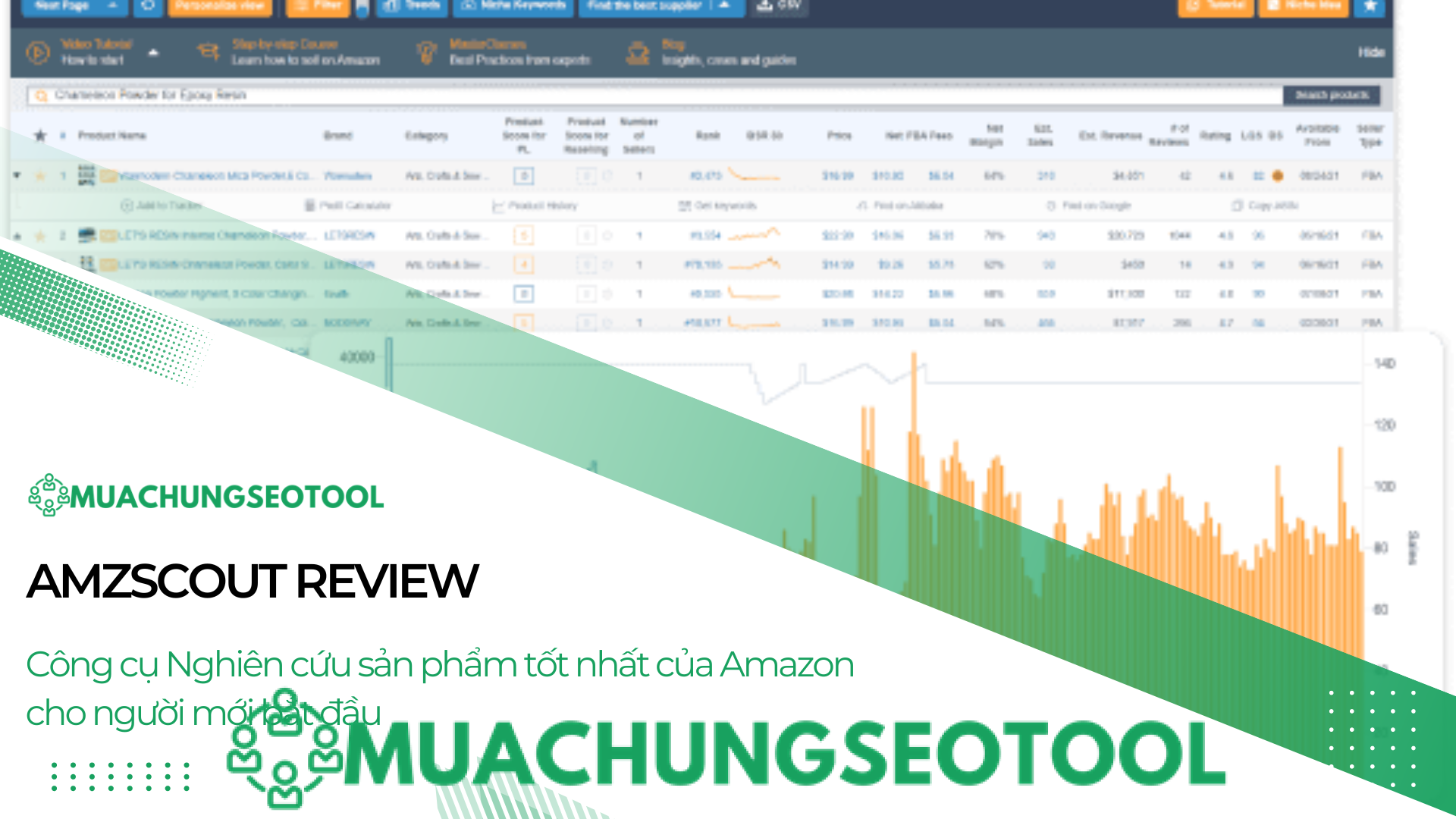 AMZScout Review bia